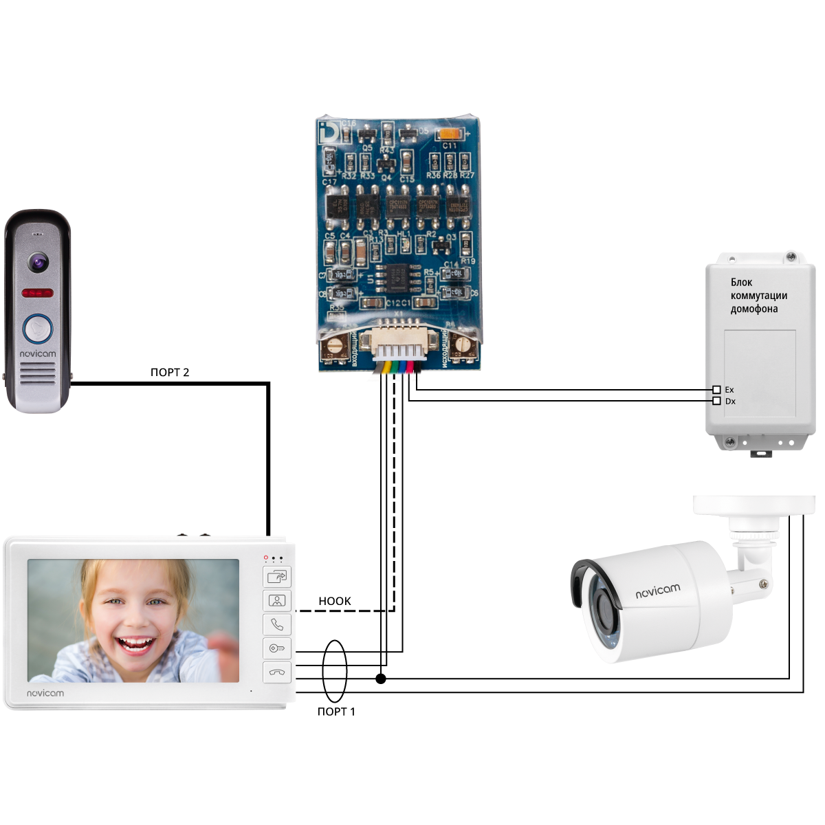 МСК-Слим Даксис - модуль сопряжения