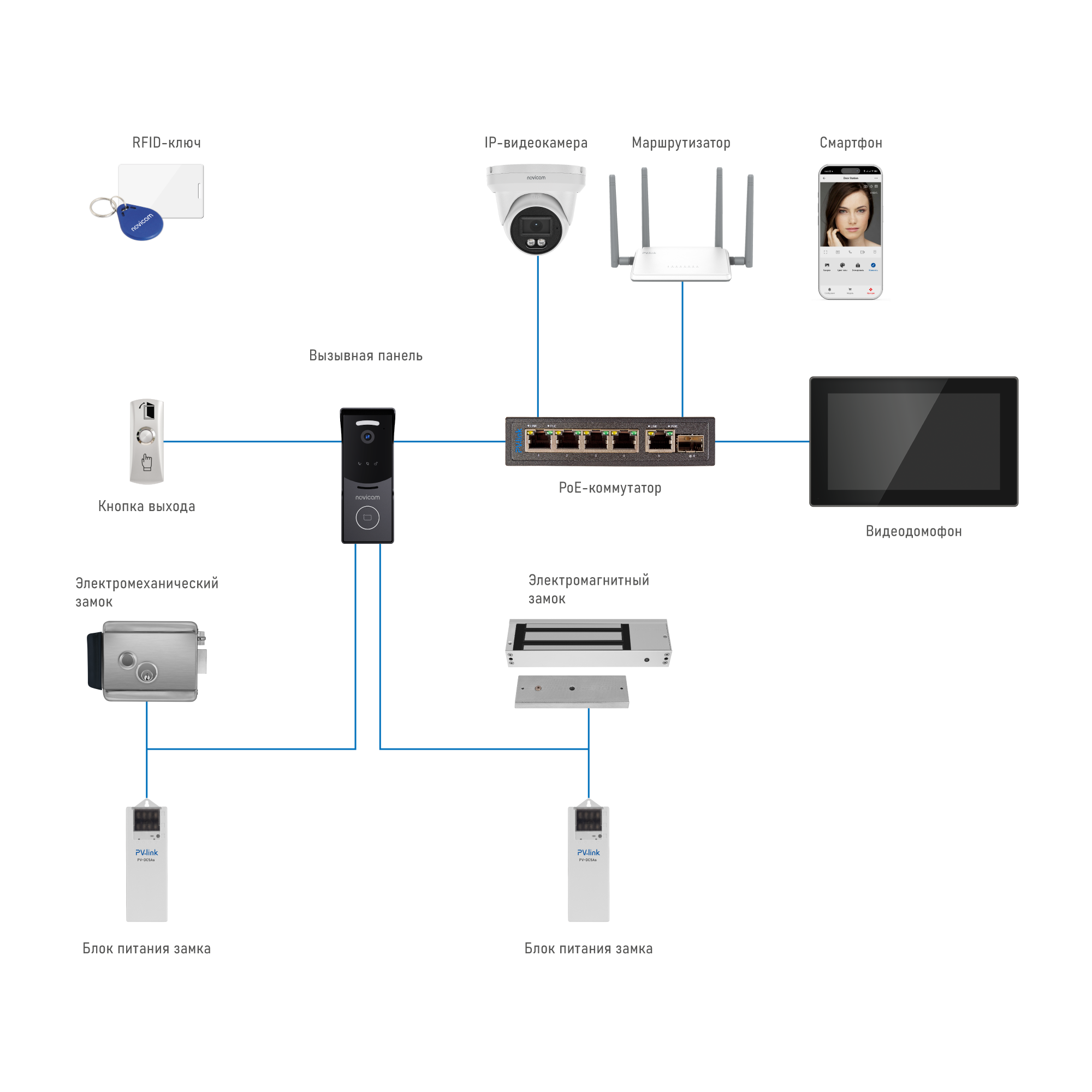 ACE 10 IP BLACK, 10" IP монитор видеодомофона с сенсорным экраном — изображение 4